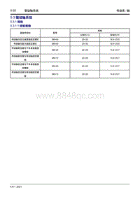 2023星越L维修手册-5.3.1 规格 