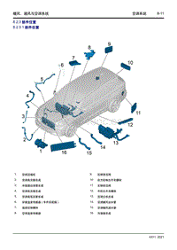 2023星越L维修手册-8.2.3 部件位置 
