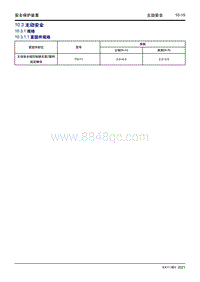 2022星越L维修手册-10.3 主动安全 