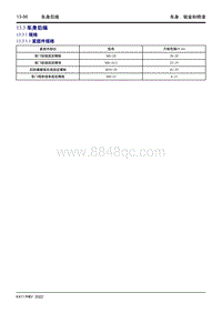 2022星越L维修手册-13.3 车身后端 