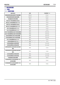 2022星越L维修手册-7.3 液压制动器 