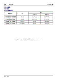 2023星越L维修手册-5.2 差速器 