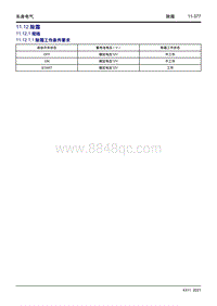 2023星越L维修手册-11.12 除霜 