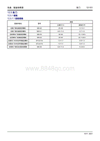 2023星越L维修手册-12.5 车门 