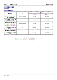 2023星越L维修手册-9.3 预紧式安全带 