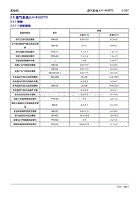 2023星越L维修手册-2.6 进气系统JLH-4G20TD 