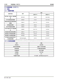 2022星越L维修手册-2.8 冷却系统（DHE15） 