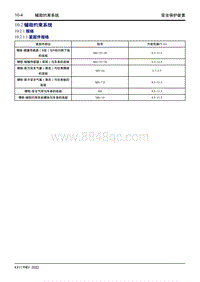 2022星越L维修手册-10.2 辅助约束系统 