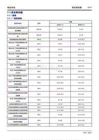 2023星越L维修手册-6.4 液压制动器 