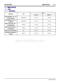 2022星越L维修手册-10.1 辅助约束系统 