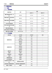 2023星越L维修手册-11.4 照明系统 