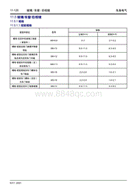 2023星越L维修手册-11.5 玻璃车窗后视镜 