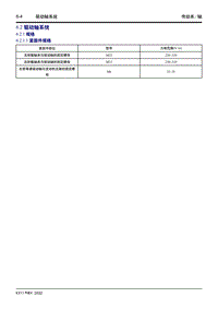 2022星越L维修手册-6.2.1 规格 