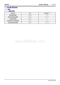 2022星越L维修手册-12.5 刮水器清洗系统 