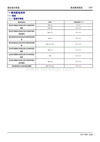 2022星越L维修手册-3.4 高压配电系统 