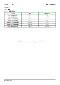 2022星越L维修手册-13.5 车门 