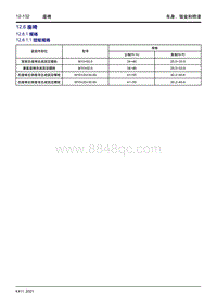 2023星越L维修手册-12.6 座椅 