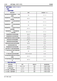 2022星越L维修手册-2.7 排气系统（DHE15-ESZ） 