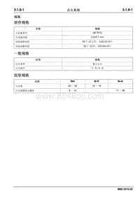 2019睿行M80维修手册-3.1.8点火系统