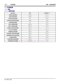 2022星越L维修手册-13.2 车身前端 
