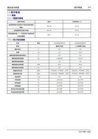 2022星越L维修手册-3.2 动力电池 