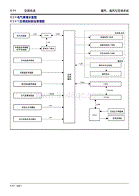 2023星越L维修手册-8.2.4 电气原理示意图 