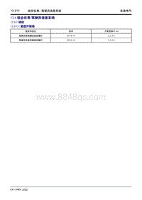 2022星越L维修手册-12.6 组合仪表驾驶员信息系统 