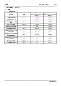 2022星越L维修手册-2.6 进气系统（DHE15） 