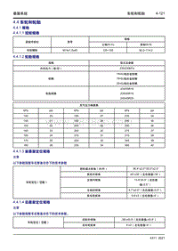 2023星越L维修手册-4.4 车轮和轮胎 