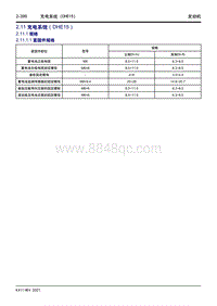 2022星越L维修手册-2.11 充电系统（DHE15） 