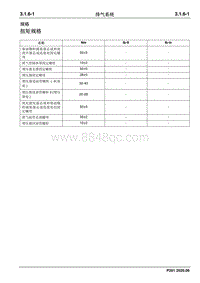 2020凯程F70维修手册-排气系统