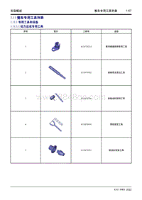 2022星越L维修手册-1.11 整车专用工具列表 