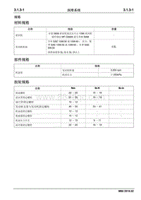 2019睿行M80维修手册-3.1.3润滑系统