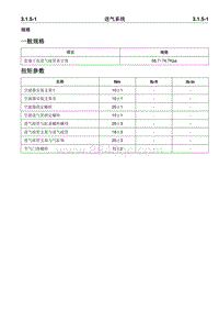 长安睿行M90-进气系统