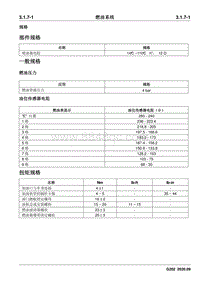 长安睿行M90-燃油系统