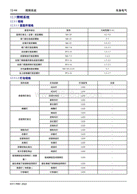 2022星越L维修手册-12.3 照明系统 