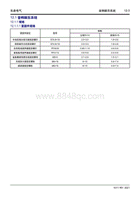 2022星越L维修手册-12.1 音响娱乐系统 