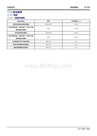 2022星越L维修手册-12.10 电动座椅 