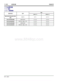 2023星越L维修手册-11.8 全景天窗 