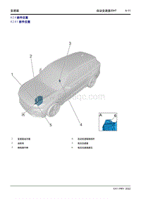 2022星越L维修手册-4.2.4 部件位置 