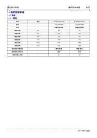 2022星越L维修手册-3.6 电机控制系统 