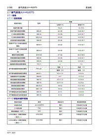 2023星越L维修手册-2.7 排气系统JLH-4G20TD 