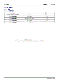 2022星越L维修手册-12.7 全景天窗 