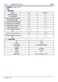 2022星越L维修手册-2.8 冷却系统（DHE15-ESZ） 