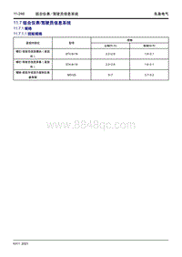 2023星越L维修手册-11.7 组合仪表驾驶员信息系统 