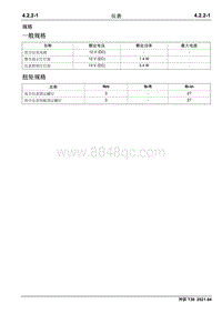 2021神骐T30维修手册-4.2.2 仪表