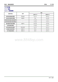 2023星越L维修手册-12.9 外饰 