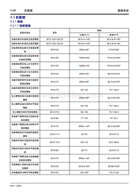 2023星越L维修手册-4.3 后悬架 