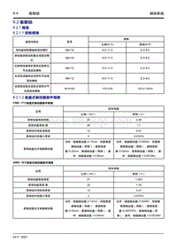 2023星越L维修手册-6.2 前制动 