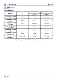 2023星越L维修手册-7.2 电动助力转向 